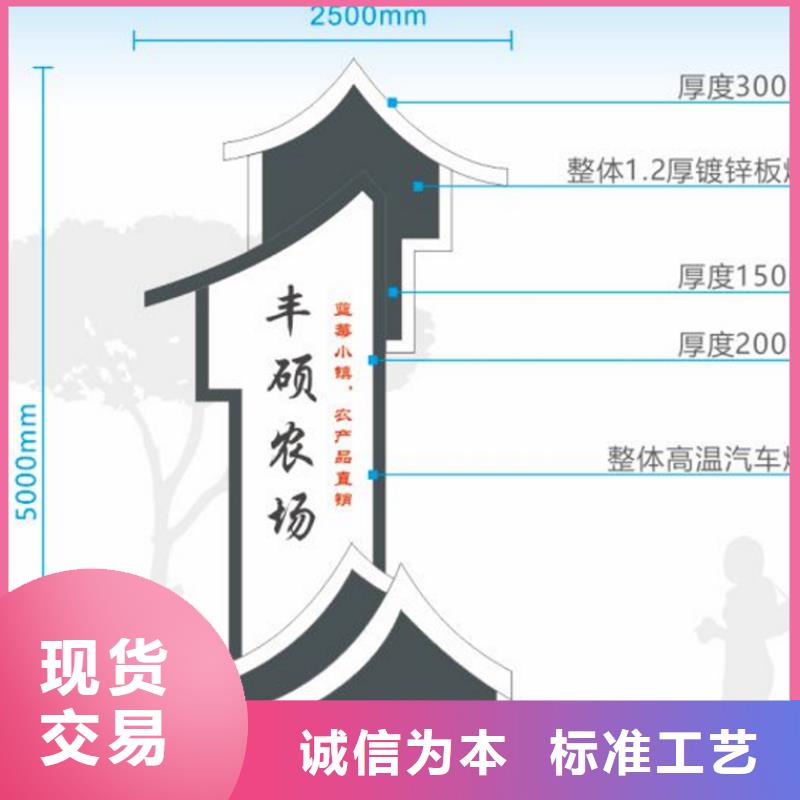新款户外美丽乡村标识牌厂家