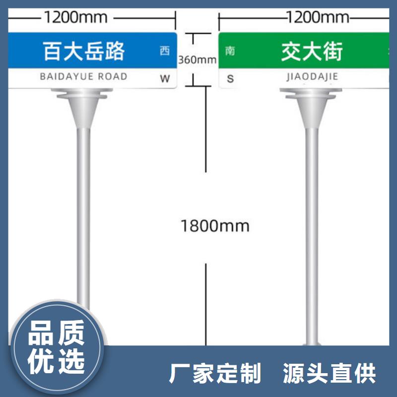 指路牌今日报价