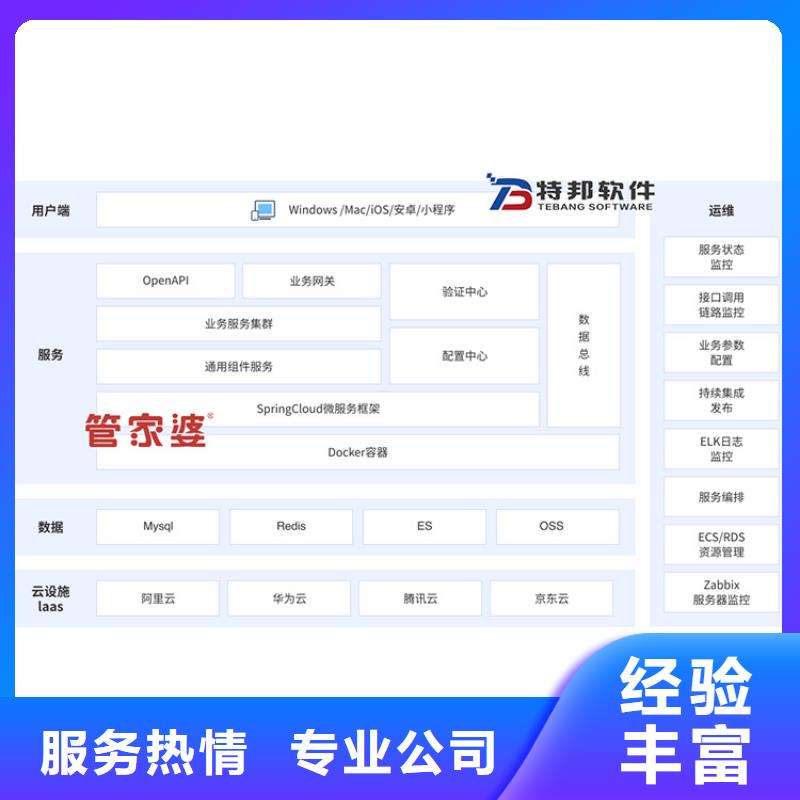 出入库管理系统有哪些功能齐全