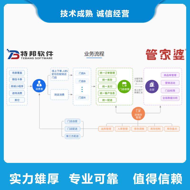 进销存管理工具简洁好用管家婆软件小公司用简单易用