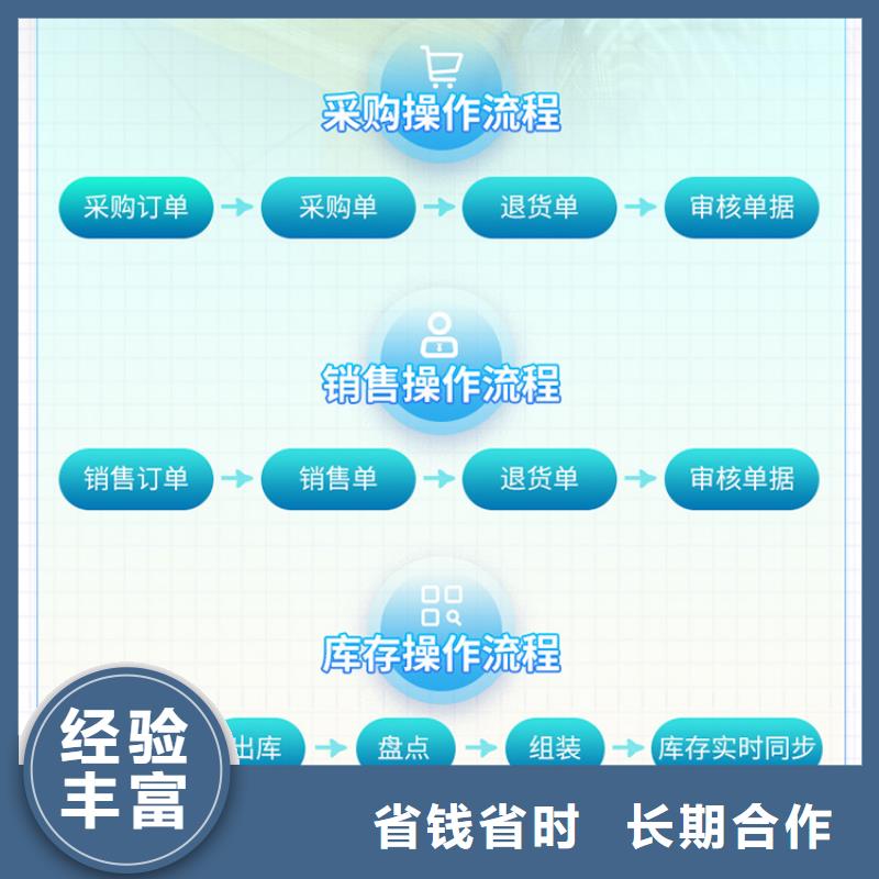 会计财务软件定制管家婆软件批发企业用傻瓜式操作