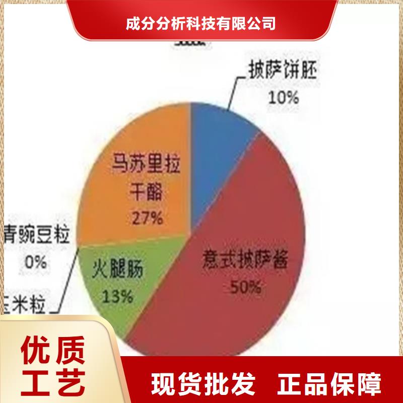 金湖区化学成分光谱分析