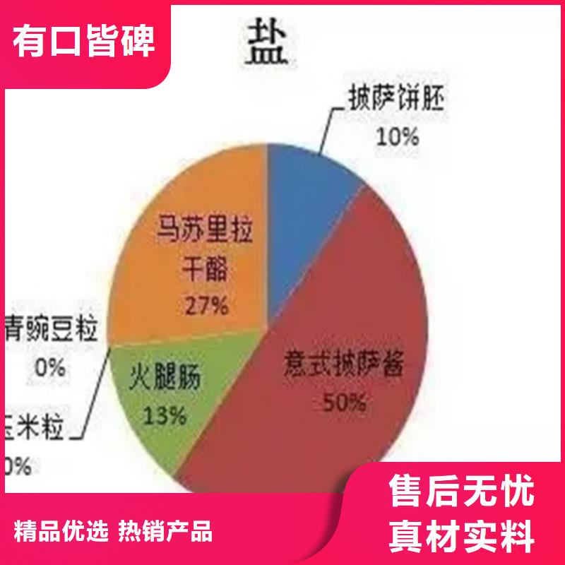化学成分分析用户喜爱厂家