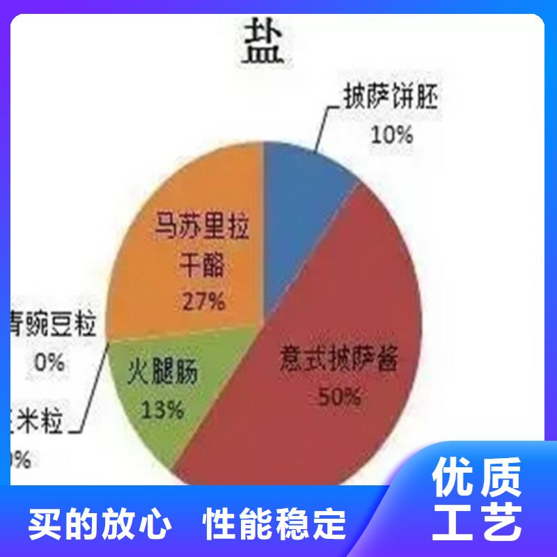 成分分析分析成分定量成分厂家直销售后完善