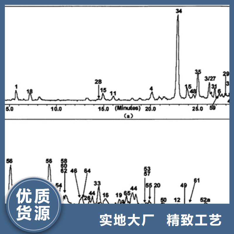 成分分析-【日化品成分分析】库存充足