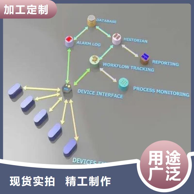 成分分析厂家