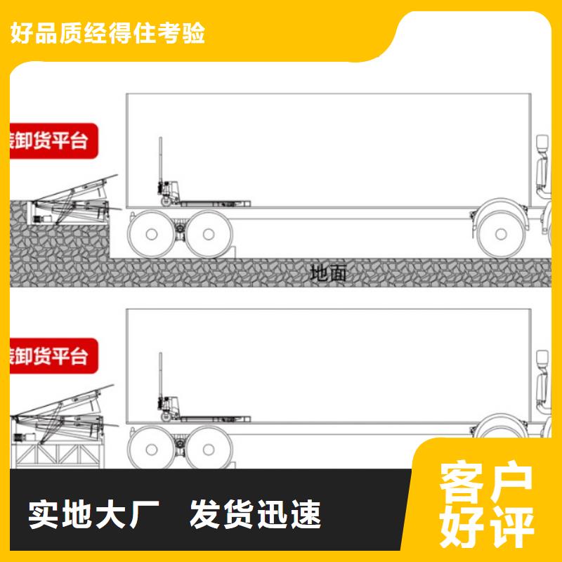 琼海市移动登车桥哪里