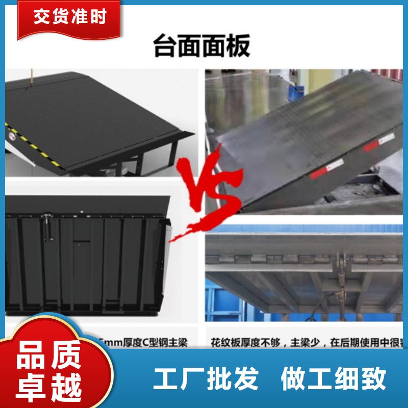 琼海市移动登车桥哪里