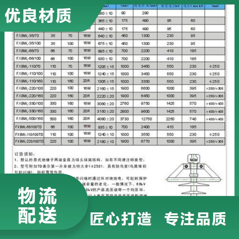 FZSW3-40.5/5复合支柱绝缘子