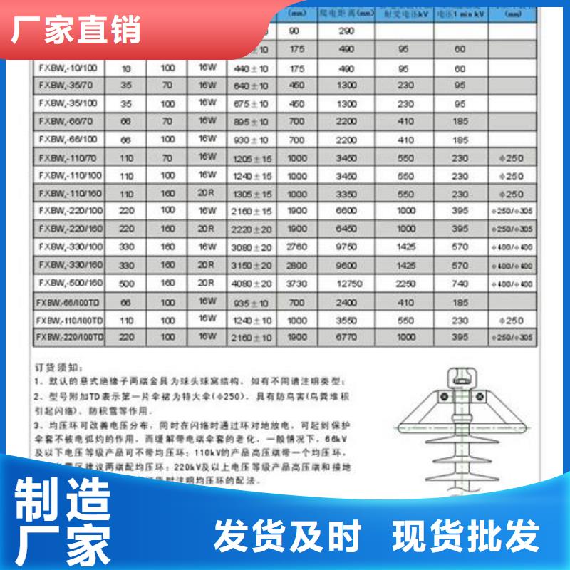 FXBW2-500/120棒型绝缘子