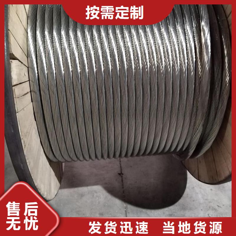 【TJX-75mm2铜绞线】今日新价格