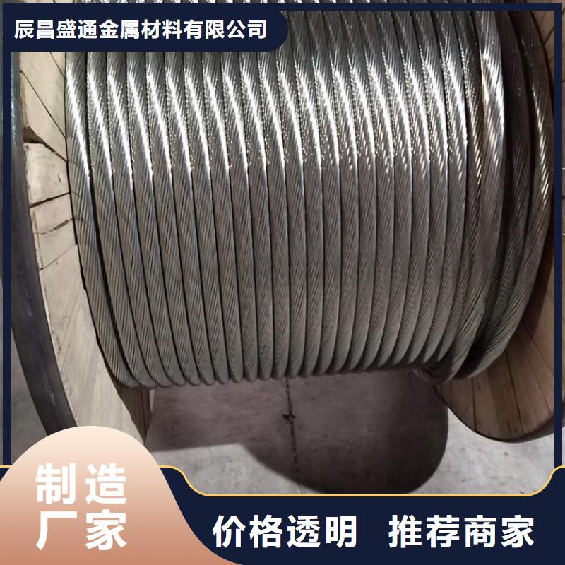 【TJX-250mm2铜绞线】今日新价格
