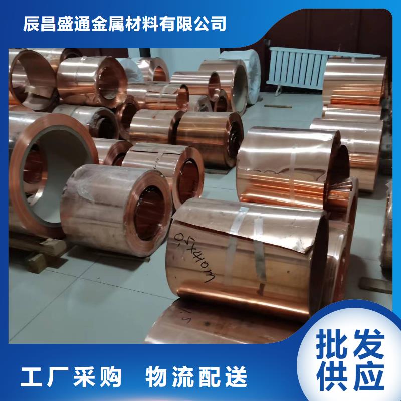 【铜卷】到底发生了什么？领跌行业一览