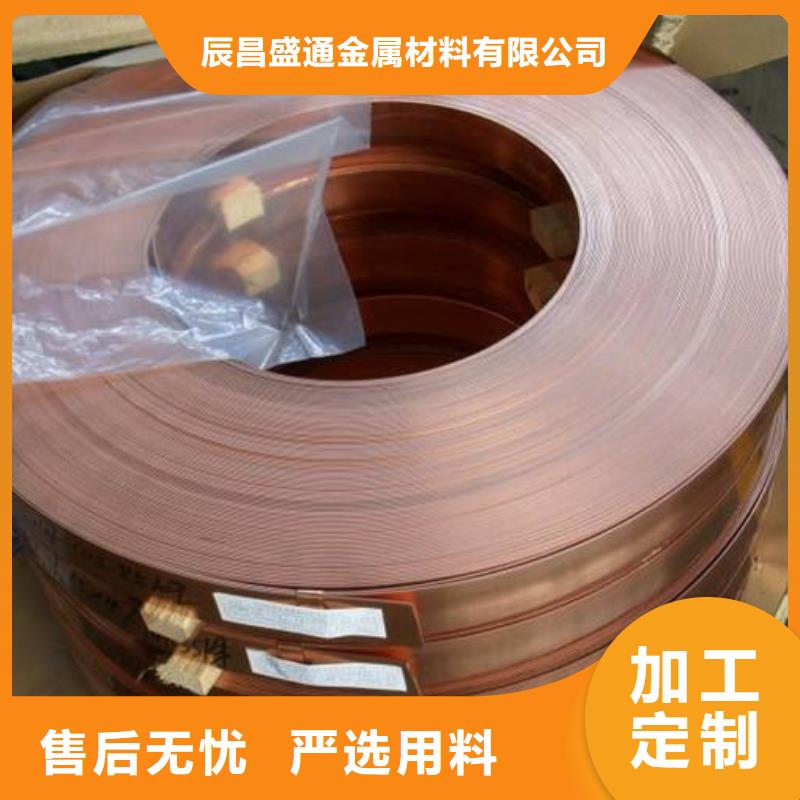 【铜皮】到底发生了什么？领跌行业一览
