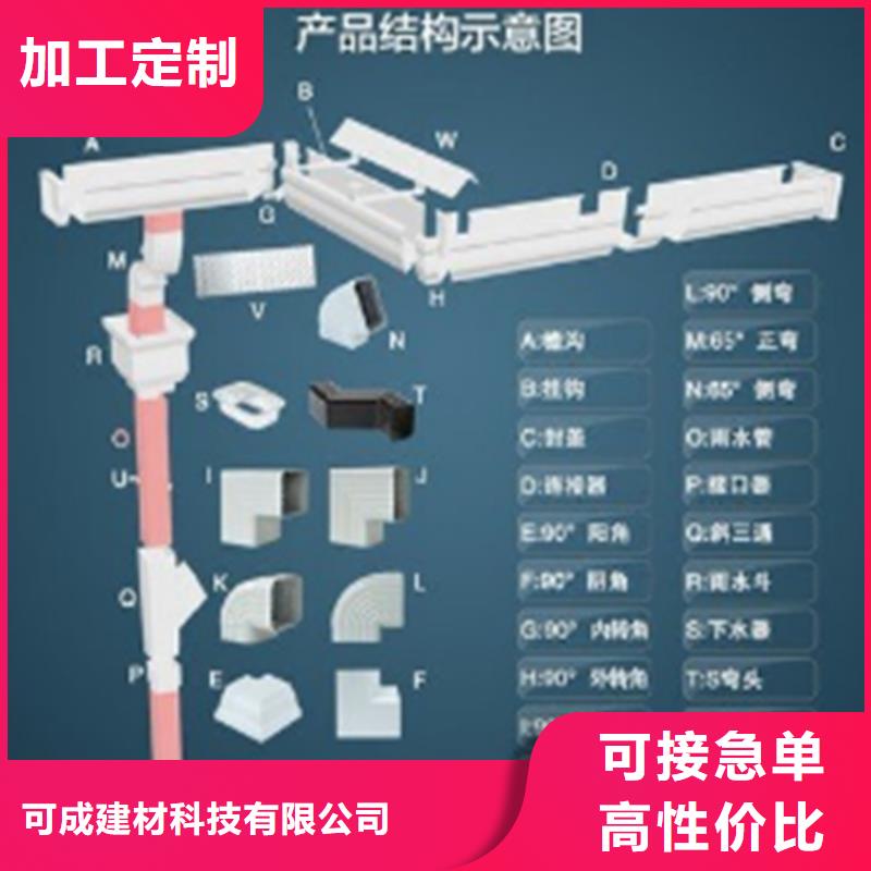 改造小区更换天沟包工包料