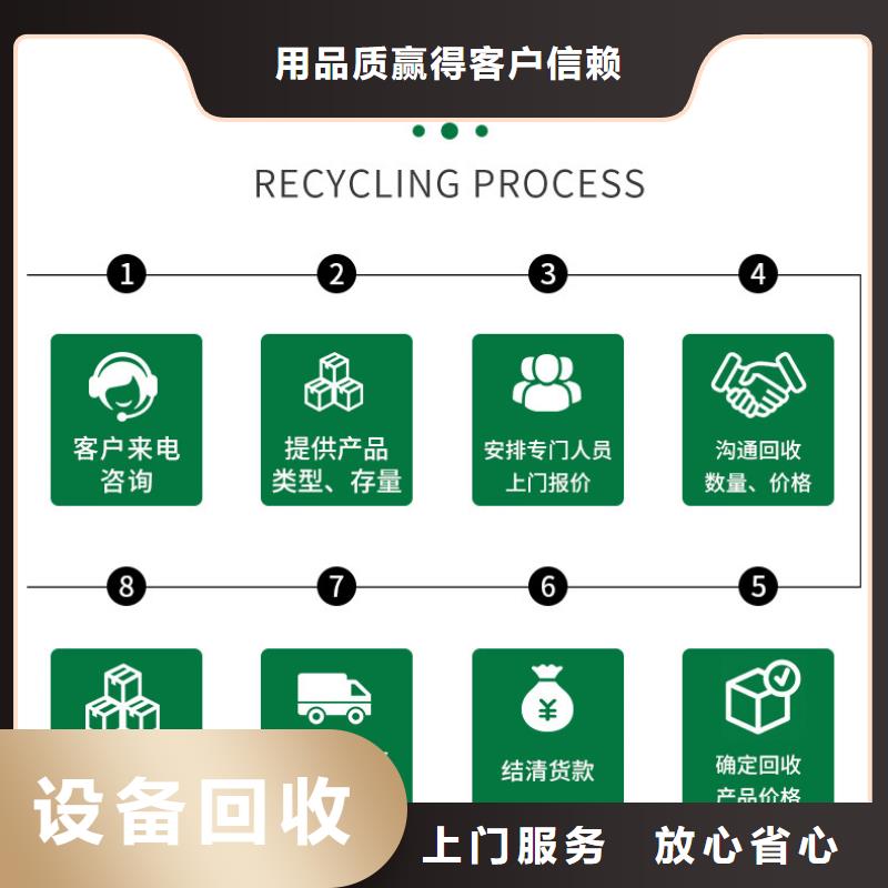 废铝回收上门回收资金雄厚